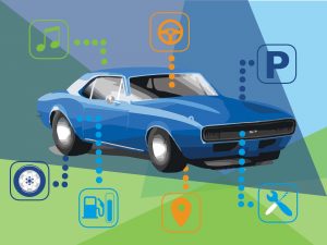 Apps for cars, a gold mine for developers