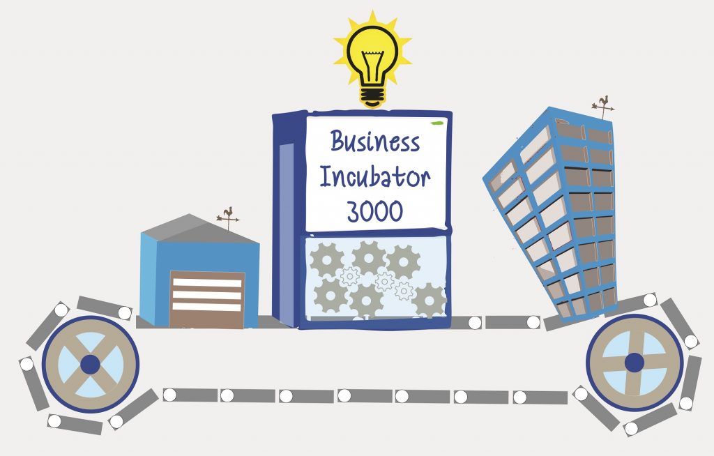 Business incubators, a good option to boost your entrepreneurial project