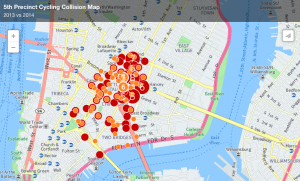 Improving a city with open data: small and big ideas