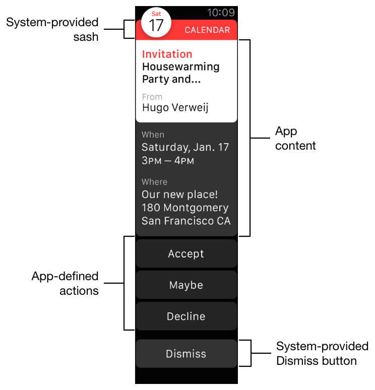 watchkit