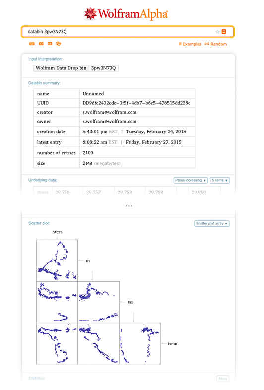 Wolfram Data Drop, ¿el sistema universal de datos para el Internet de las Cosas?