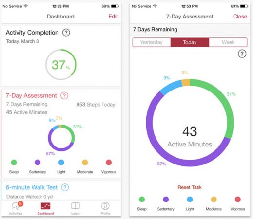 Apple ResearchKit: users become the developers “guinea pigs”