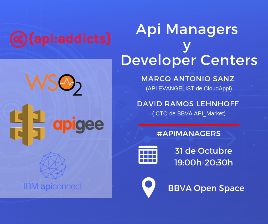 Api Managers y Developer Centers: en el centro de la transformación digital