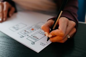 PSD2 and how to personalize our customers’ user experience